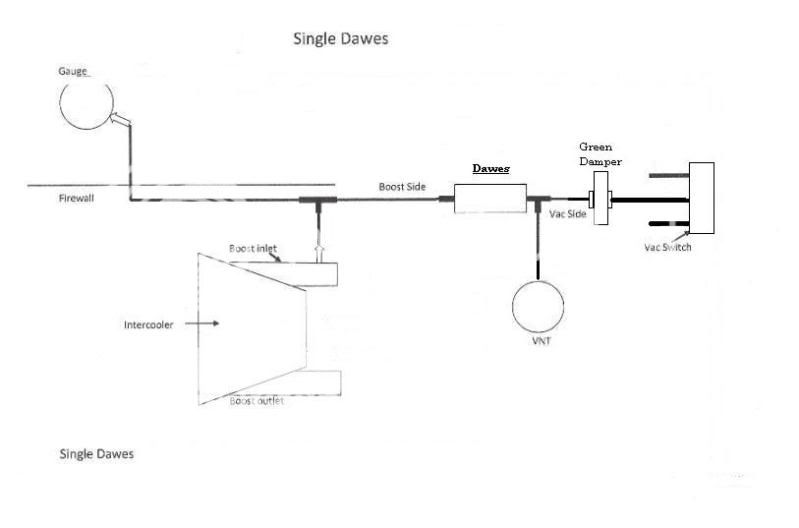 Nissan patrol gu suspension diagram